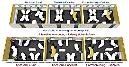 OFML CAD Planung mit Vital-Office