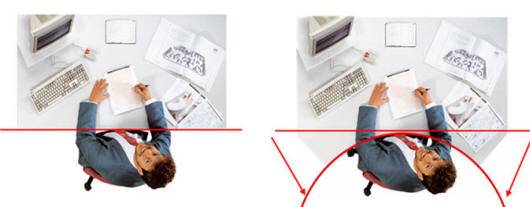 anthropometrische Erweiterung der Schreibtischflche