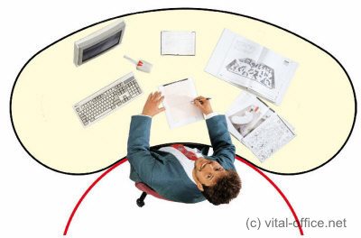 Vital-Office Design Konzept Anthropometrische Arbeitsplatte