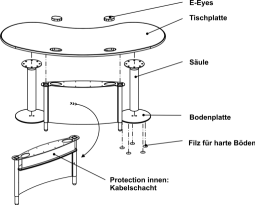 infinitydesign Schreibtisch S-Klasse Detail Schema Protektion 