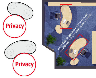 Vital-Office Design Konzept Privatheit und Bro Optimierung