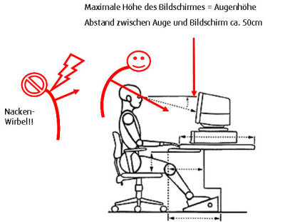 Nackenschmerzen bei der Bildschirmarbeit