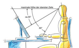 die korrekte Position des Bildschirmes