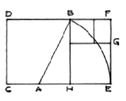 Der goldene Schnitt